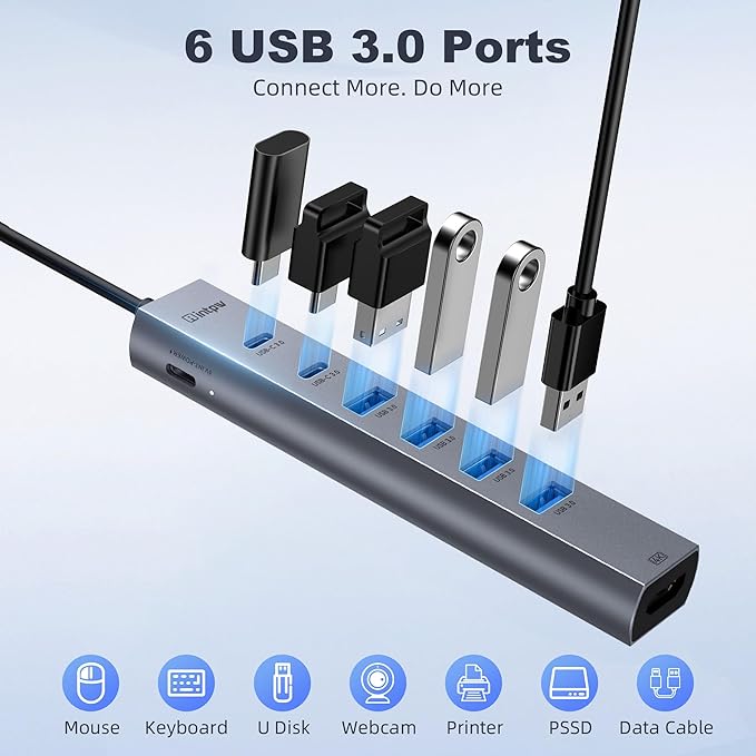 USB C Hub HDMI Multiport Adapter USB C to HDMI USBC Hub with HDMI 4K60Hz 8 Ports Aluminum Thunderbolt to USB Hub 3.0 5Gbps Type C Hub Extender for Laptop Mac iPad PC Surface(8 Ports)