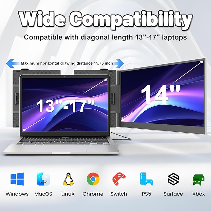 domyfan 14" Laptop Screen Extender, Ultra-Thin Portable Dual Laptop Monitor Extender with FHD 1080P IPS Display, Plug & Play via HDMI/USB-A/Type-C for 13-17" Laptops, Works with Windows/Mac/Android
