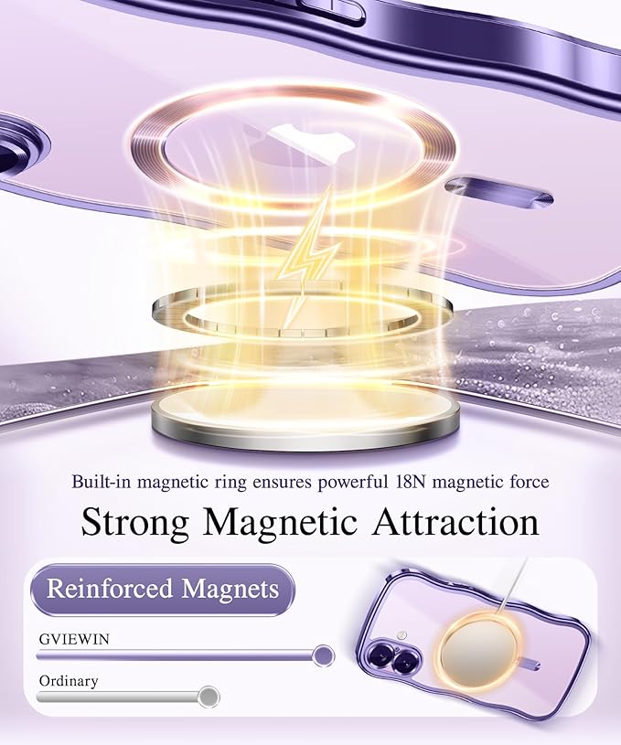 GVIEWIN for iPhone 17 Case Compatible with MagSafe, Upgraded [Full Camera Protection][Cute Wave Frame][Military Grade Protection] Electroplated Hard Phone Cover for Women Girl, Clear Purple