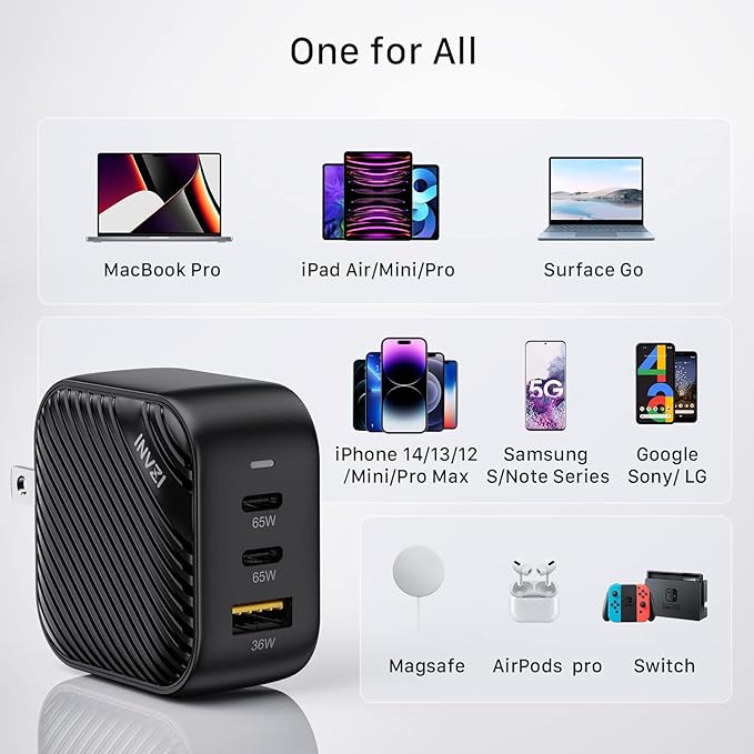 INVZI GaNHub 65W GaN USB C Charger 3-Port, PPS PD Fast Charger Foldable Wall Charger for MacBook Pro/Air, iPad Pro, iPhone 16/15 Pro Max, Galaxy S24/S23, Pixel, Steam Deck and More