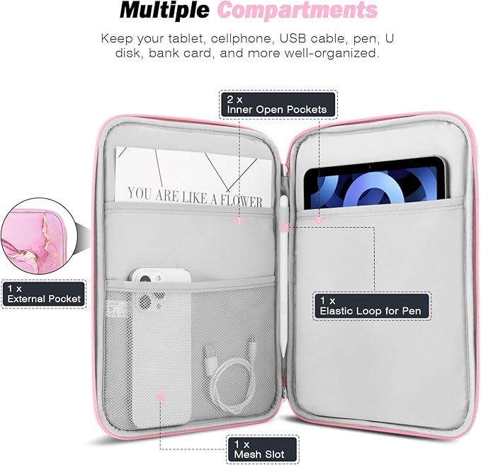 MoKo 9-11 Inch Tablet Sleeve Case, Fits New 11inch iPad Air M4/Pro M5, iPad A16 11", i-Pad 10/9/8/7th/Air 5/4th 10.9"/10.2", Tab S9/S8 11", Protective Bag Carrying Case with Pocket,Cloudy Pink