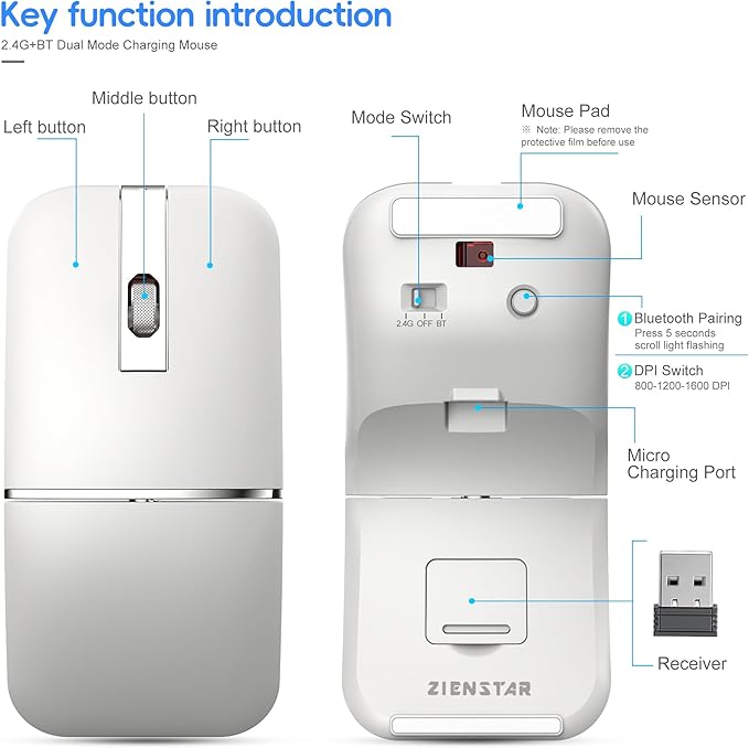 Foldable Bluetooth Travel Mouse,Wireless Portable 2.4G Arc Mice,Multi-Device (Bluetooth+2.4G),360° Rotating Rechargeable Flat Mice for Desktop PC Laptops Tablets-White