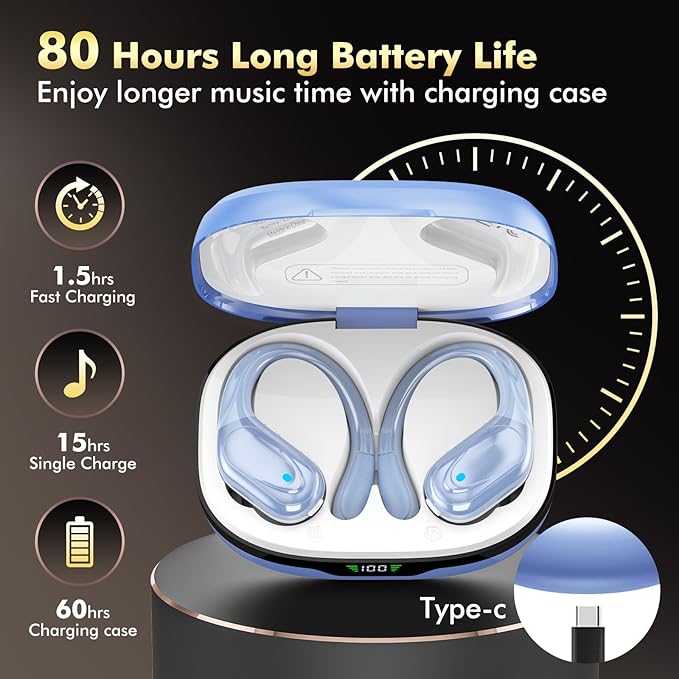 HAOYUYAN Wireless Earbuds, Bluetooth Headphones, Ear Buds with 80hr Playtime, LED Power Display, Noise Canceling, LED Power Display, IPX7 Waterproof Earphones for Gym/Workout/Sport（Blue）