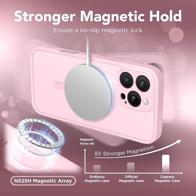 CAPRARO Magnetic Compatible with iPhone 16 Pro Case, Upgraded [Full Camera Protection] [Compatible with MagSafe] Protective Translucent Matte Women Girl Phone Case Cover, Pastel Pink