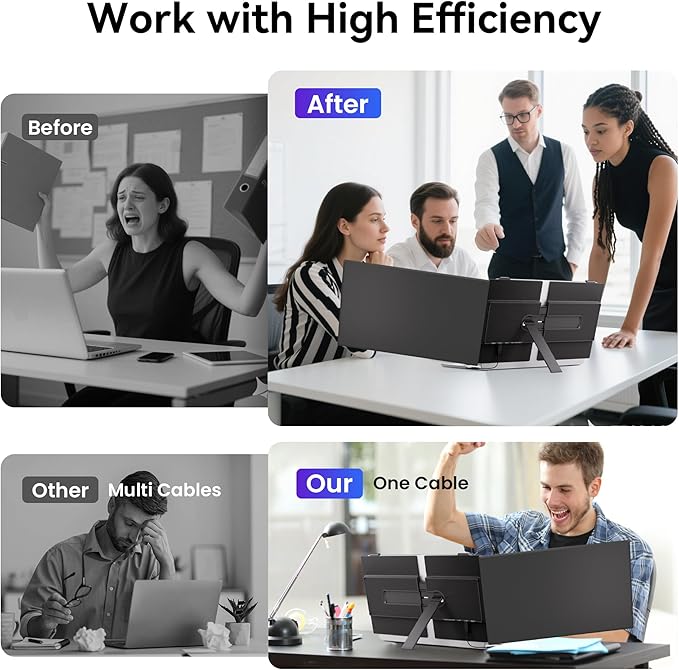 Laptop Screen Extender - 14" FHD IPS 1080P Dual Portable Monitor for 13.3"-17.3" Laptop USB-C/USB-A/HDMI Monitors Display Travel Work Monitor Extender for Mac Windows