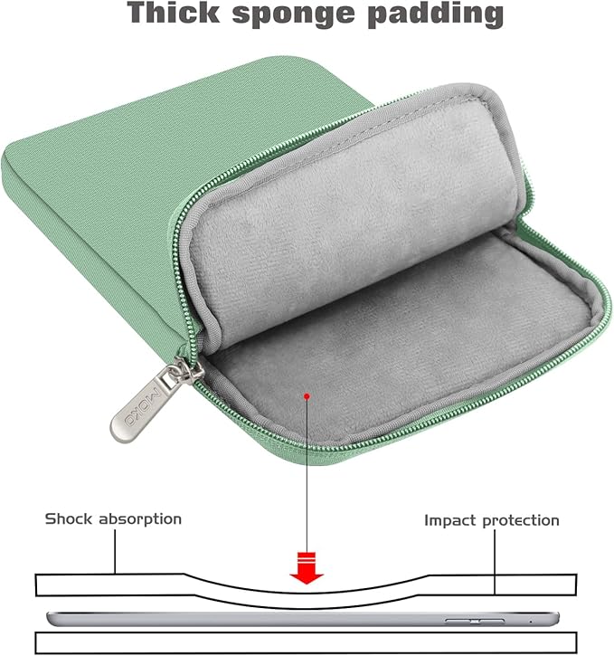 MoKo 7-8 Inch Tablet Sleeve Bag, Polyester Pouch Cover Case Fits iPad mini (A17 Pro) 8.3" 2024, iPad mini 6/5/4/3/2/1, Samsung Galaxy Tab S2 8.0, Tab A 8.0, ZenPad Z8s 7.9, Dark Green