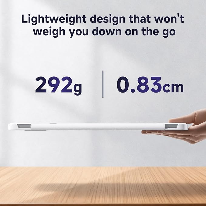 Lightweight Magnetic Case for iPad 11-inch (11th Gen A16, 2025) & 10.9-inch (10th Gen), Stain-Resistant Slim Folio with Portrait/Landscape Stand, 4 Adjustable Angles,Cover Auto Wake/Sleep, White