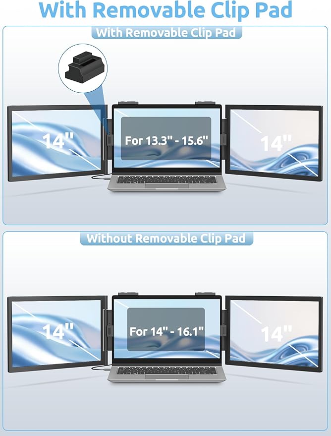 MAGICRAVEN Dual Laptop Screen Extender with Bag, 14" 1080P Portable Monitor, Type-C (No HDMI) Plug and Play for 13.3" - 16.1" Laptops, Attachment Display for Windows/MacOS/Chrome Laptop Phone