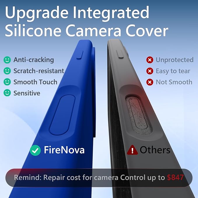 FireNova Magnetic for iPhone 17 Pro Max Case, Compatible with MagSafe, [Integrated Silicone Camera Control Button] [Camera Protection] Anti-Scratch Microfiber Lining Phone Case, 6.9", Klein Blue