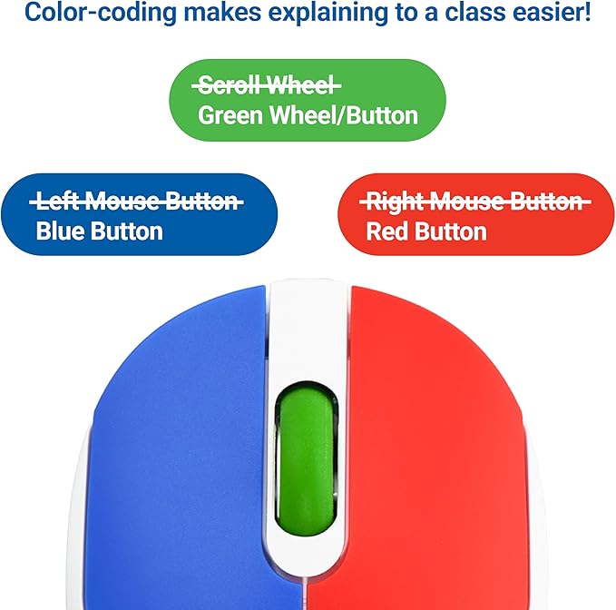 Clevy Kids Mouse - Colorful Ergonomic USB Computer and Laptop Kids Mouse for School and Home Computer Use - Wired Children Friendly - Compatible with Windows, macOS, Chromebook
