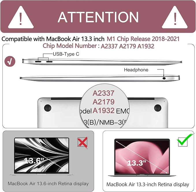 Anban Compatible with MacBook Air 13 inch Case M1 2021 2020 2019 2018 A2337 A2179 A1932, Matte Plastic Hard Shell + 2 Keyboard Cover + Screen Protector for MacBook Air 13.3 inch Case, Tea Petal Pink