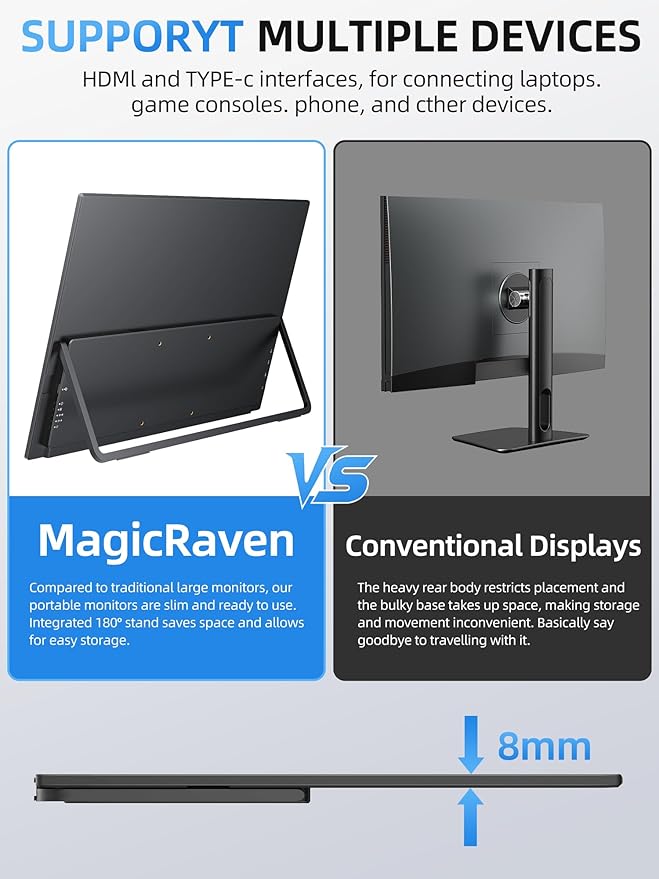 MAGICRAVEN Portable Monitor, IPS Laptop Screen Extender, USB C/HDMI Dual Screen for Home & Office, Second Gaming Display with Speakers, fits for Laptop MAC PC Phone PS5 Xbox Switch (21.5" 1080P)