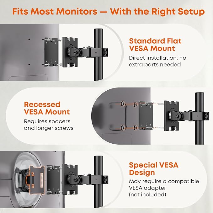 PUTORSEN Freestanding Triple Monitor Mount - Holds 49" Ultrawide Center & 32" Side Screens, 44 lbs Capacity, Extra Tall Pole, VESA 75/100