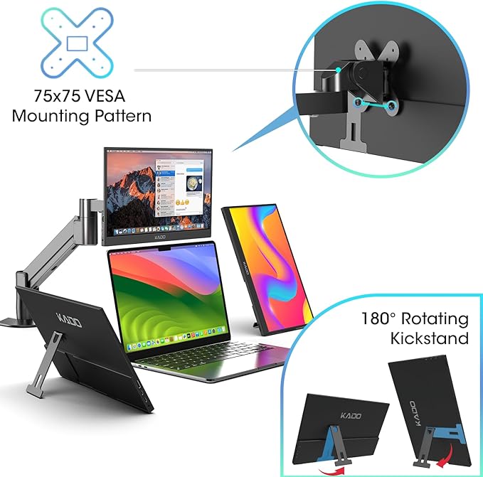 Kado Portable Monitor for Laptop, 15.6" IPS 1920x1080 HDMI Dual USB Type-C Laptop Screen Extender Second Display Kickstand Built-in Speakers for PC, Mac, Tablet, Xbox, PS4/PS5 and Switch