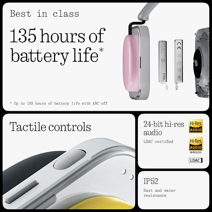 Nothing Headphone (a) 2026 New, Adaptive Active Noise Cancelling Headphones, Wireless Over Ear Bluetooth 5.4 ANC Headset with LDAC Hi-Res, 5 HD Mics Ultra Bass via APP, 135 Hours Playtime, Yellow