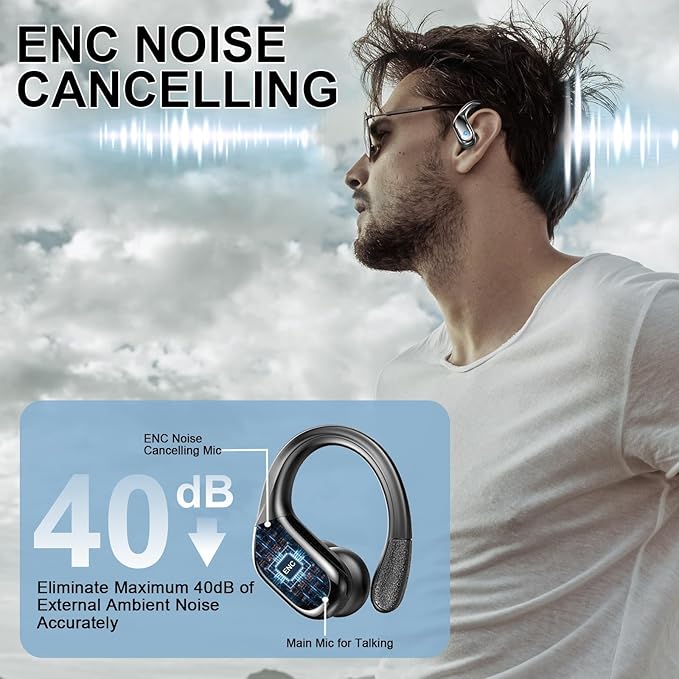 Wireless Earbuds, Sport Bluetooth 5.4 Headphones 2025 New Bluetooth Earbuds with 75Hrs Stereo, 4 ENC Mic, Noise Canceling Over-Ear Buds with Earhooks, IP7 Waterproof Earphones for Workout/Running/Gym