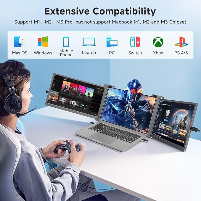 Laptop Screen Extender, 1080P IPS FHD Monitor Extension for 15-17.3" Laptop, Ultra-Thin Portable Triple Portable Monitor with USB-C/HDMI/USB-A,Mac/Windows/Chrome/Android (Grey, 15 Inches)
