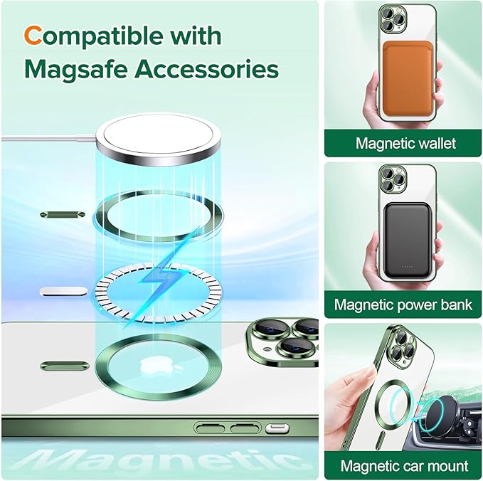 Hython Magnetic Clear for iPhone 11 Pro Max Case with Camera Lens Protector [Compatible with MagSafe] Plating Edge Slim Soft TPU Cover Protective Phone Case for iPhone 11 Pro Max 6.5", Deep Green