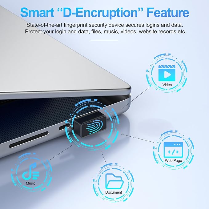 USB Fingerprint Reader for Windows 10/11 ONLY, Windows Hello Fingerprint Scanner, Plug & Play Mini USB Dongle, Match-in-Sensor Security, Portable for Laptop/Desktop (Not for Mac/Linux)