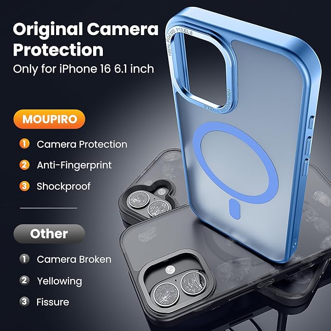 for iPhone 16 Case with 2X Screen Protectors [Compatible with MagSafe] Military Grade Drop Protection Skin Feeling Cover Shockproof Slim Fit iPhone 16 Phone Case 6.1 inch,Light Blue