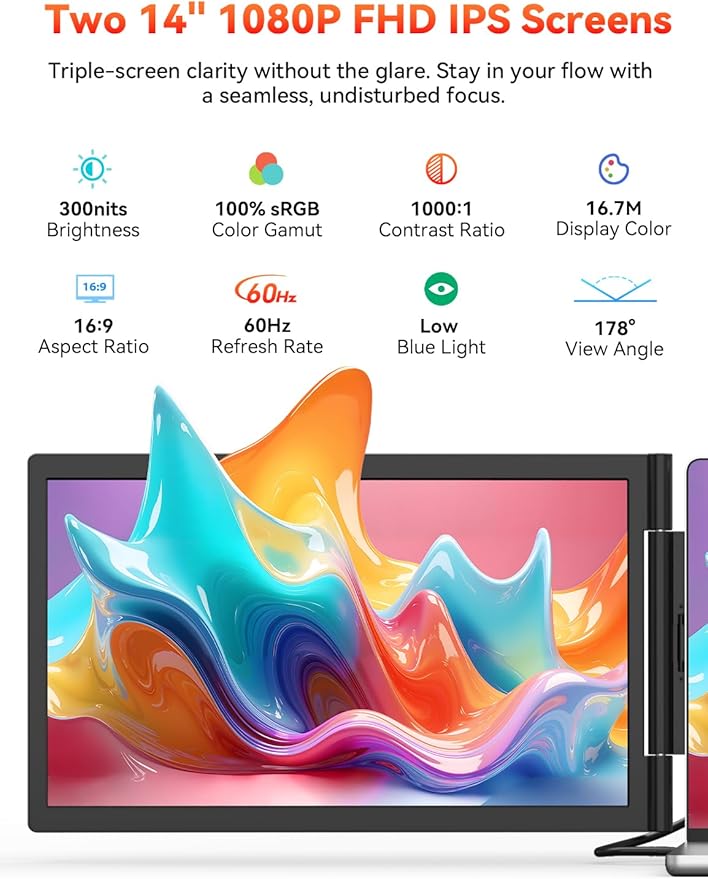HotYeah Laptop Screen Extender, One Cable Connection (Windows & Mac), 14" 1080P Dual Portable Monitor, USB-C HDMI Wireless Travel Extended Display Triple Screen Monitor for 12-16.5" Laptop