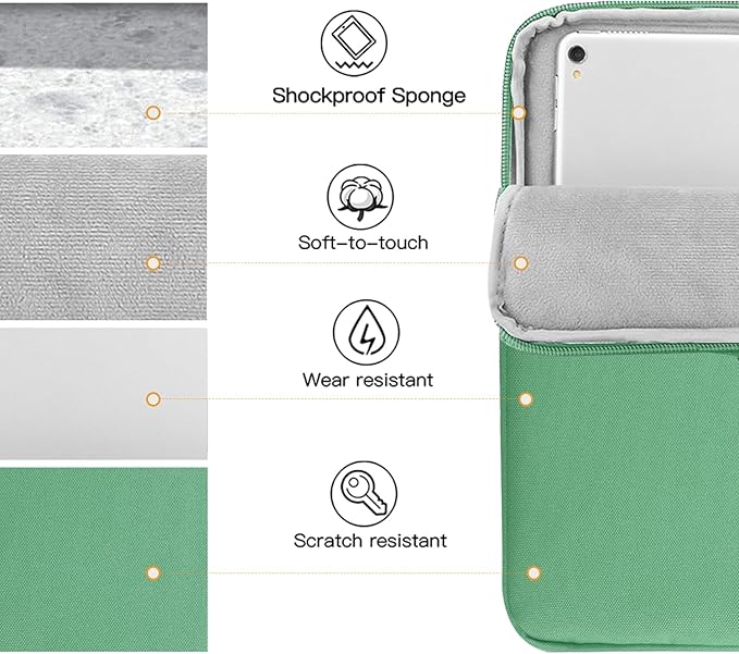 TiMOVO 9-11" Tablet Sleeve Bag for iPad 11-inch A16 2025, iPad 10.9"/10.2"| Air 11 Inch/5th/4th Gen. 10.9", Galaxy Tab A9+/A11Plus 11", Protective Bag Fit Smart Keyboard, Bodhi Green