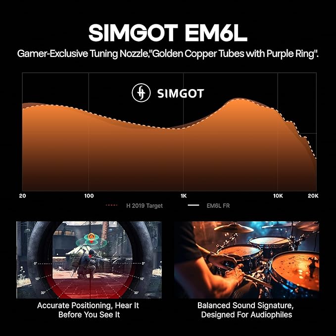 Linsoul SIMGOT EM6L 1DD + 4BA Hybrid Driver in-Ear Monitor, Gaming Earbud, HiFi IEM Earphone with 3D-Printed Resin Housing, Detachable OFC Silver-Plated Cable for Musician Audiophile