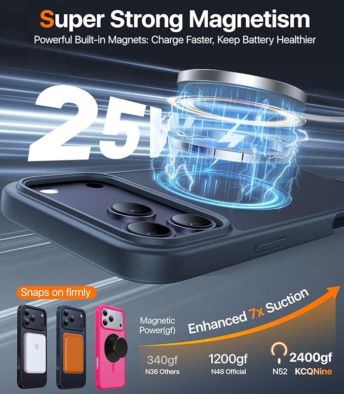 Magnetic for iPhone 17 Pro Case,[Anti-Slip][Compatible with MagSafe][Military Grade Drop Protection] Shockproof Protective Translucent Matte Phone Case for iPhone 17 Pro Case,Midnight Blue