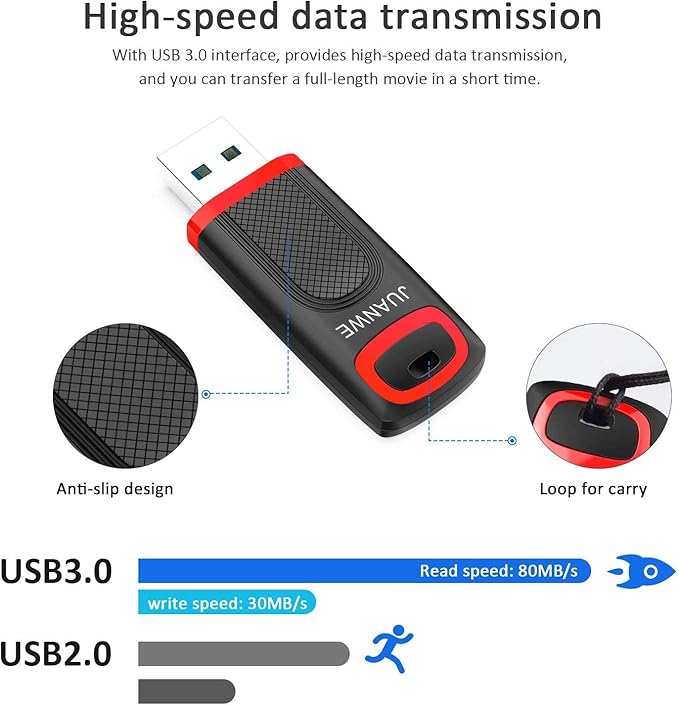 64GB USB Flash Drive, JUANWE USB 3.0 Thumb Drive High Speed Transfer USB Memory Stick, Portable USB Drive with LED Indicator for PC Laptop Backup Storage Data