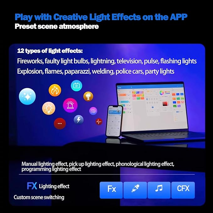 Amaran Pano 60c Kit Led Video Panel Light 60W RGBWW Full Color Lights,CCT 2,300K-10,000K,12 Lighting Efects,App Control,Support USB-C PD,with Softboxes and Carrying Case (Charcoal)