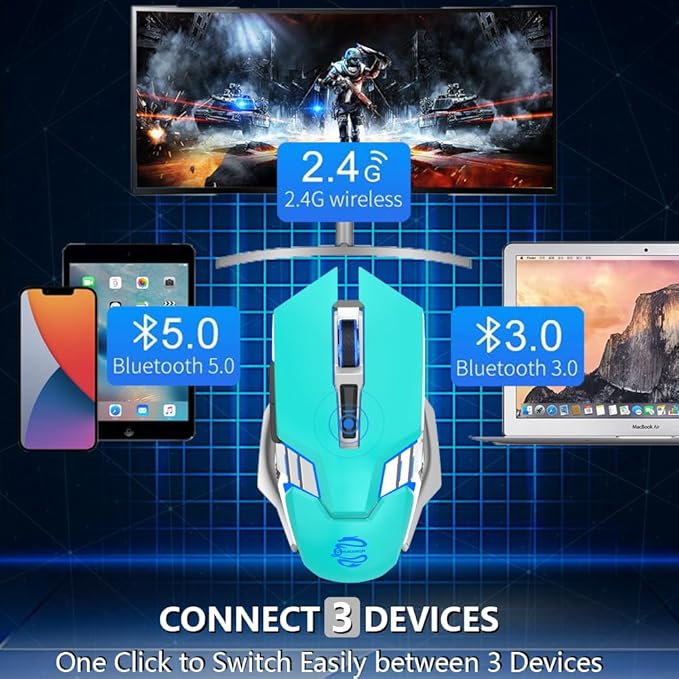Bluetooth Gaming Mouse, RGB Rechargeable USB Wireless Mouse, Quiet Click, LED Backlit, Ergonomic, with Side Button, 6 Button, DPI Adjustable, Computer Mice for Laptop PC MacBook Chromebook - Green