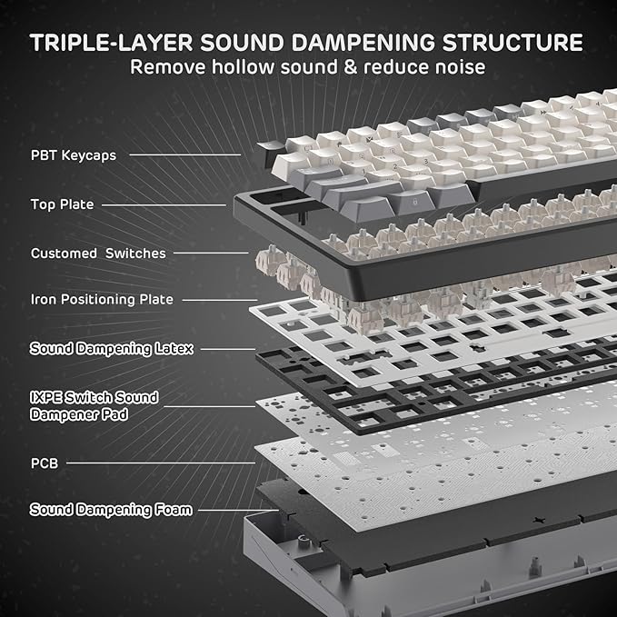 RK ROYAL KLUDGE F99 Wireless Mechanical Keyboard with Numper Pad, Tri-Mode Hot Swappable 95%100 Keys Gaming Keyboard BT/2.4G/USB-C, Pro Software, 5000mAh Battery, Customed Silent Switches