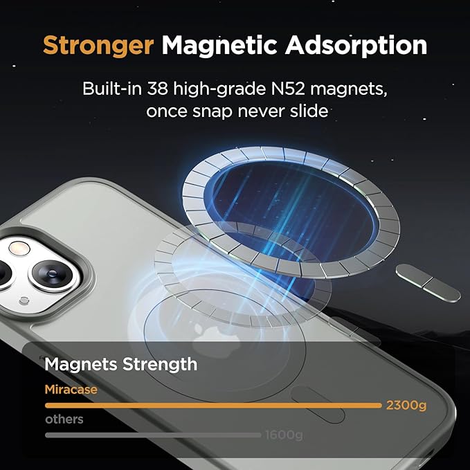 Miracase Magnetic for iPhone 13 Case 6.1 inch (Compatible with MagSafe)（with 2X Screen Protectors） Military-Grade Protection, Anti-Fingerprint Translucent Matte Phone Case Cover, Gray
