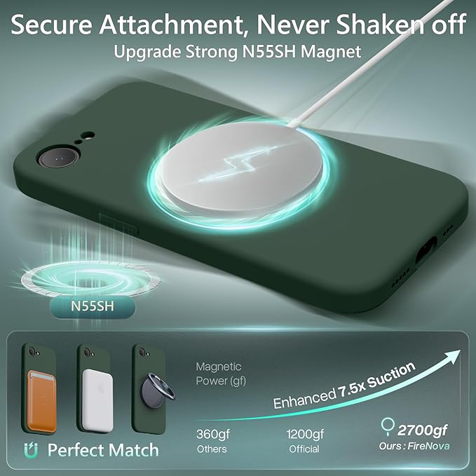 FireNova Magnetic for iPhone 17e Case/iPhone 16e Case, Compatible with MagSafe, [Silicone Camera Protection] Microfiber Lining Phone Case, 6.1", Alpine Green