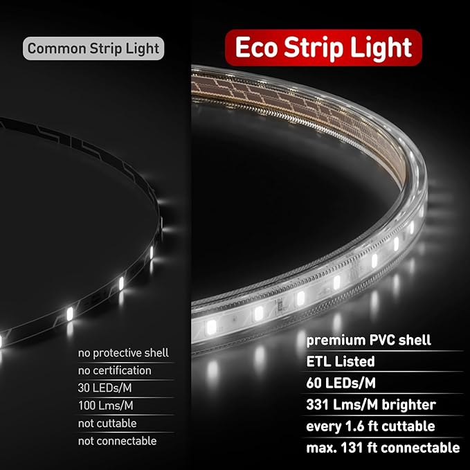 Shine Decor LED Strip Light Easy Connectable, 6000K Cool White Cold Resist Weatherproof Plug-in for Indoor Outdoor, 101 LM/FT Dimmable Bright Eco Rope Lighting 32FT, 120V Whole Set ETL Listed