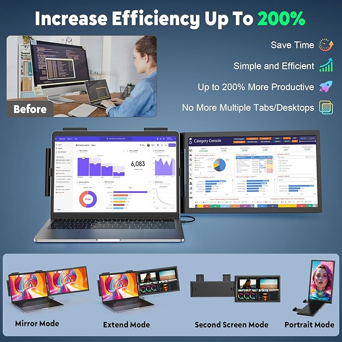 KEEPTIME Laptop Screen Extender, 14" 1080P IPS Laptop Monitor Extender for 14"-16" Laptops, with USB-C/HDMI Port, Plug and Play Portable Monitor for Windows/Mac/Android/Switch/PS5