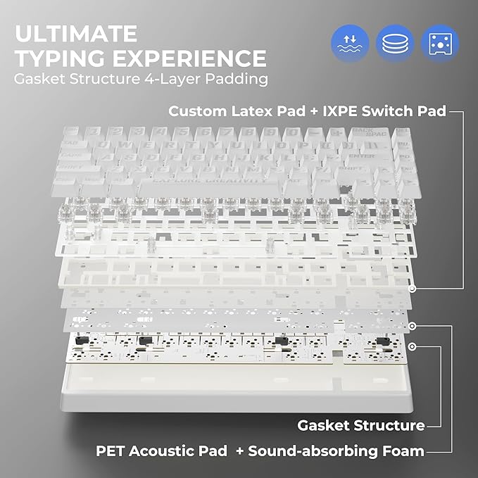 HITIME XVX M67 Wireless 60% Percent Keyboard, QMK/VIA Topographic Gaming Keyboard, Tri-Mode Thocky Creamy Mechanical Key Board, Hot Swappable Gasket Mount RGB IMD Tech for Win/Mac, Miami Theme, White