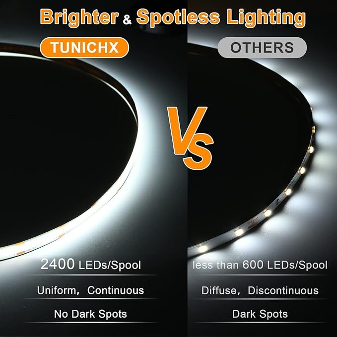 COB LED Strip Lights DC 12V LED Strip Flexible Super Bright LED Strips,16.4ft 6500K White,CRI 90+,2400LEDs High Density Uniform Light for Bedroom Home Room Decor (No Adapter or Controller)