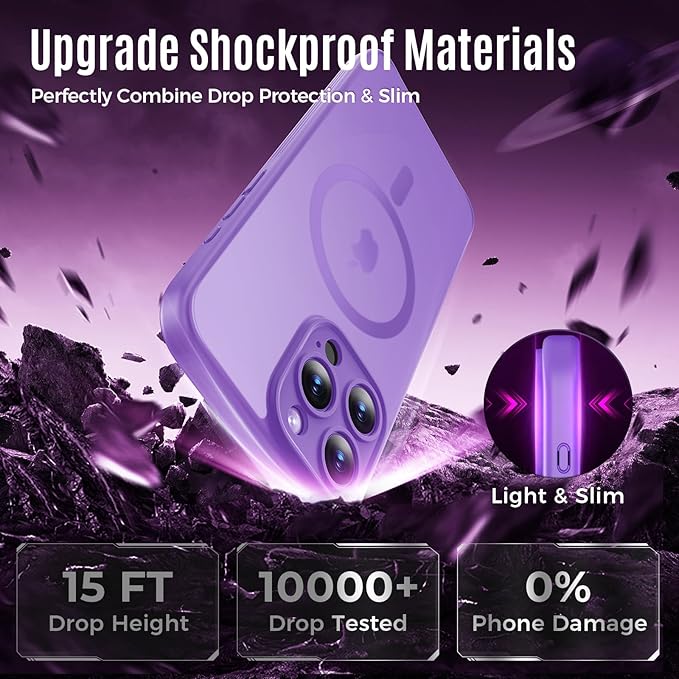 Symcele Designed for iPhone 16 Pro Max Case, Compatible with MagSafe, with Privacy Screen Protectors X2, [Camera Protection] [15FT Military Drop Protection] Shockproof Phone Case, 2024, Light Purple