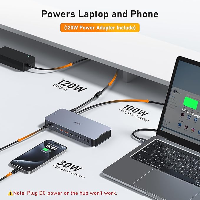 Laptop Docking Station with 120W Power Adapter,18 in 1 USB C Docking Station Dual Monitor,USB C HUB with 2HDMI+DP,10Gbps USB-A/C Ports,Ethernet,SD/TF, Audio,Screen Off Button,USB C Dock for Dell,HP