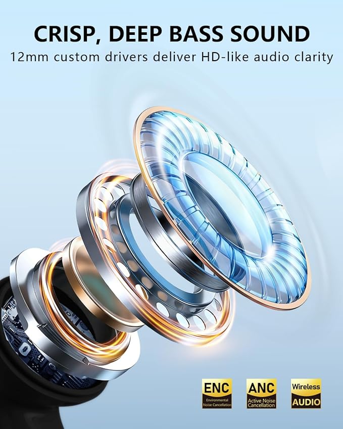 Wireless Earbuds with Active Noise Cancelling,140-Hour Long Battery Life Bluetooth 5.4 Ear Buds,Multi-Device Pairing,Enhanced Clear Call,Deep Bass Stereo In Ear Headphone