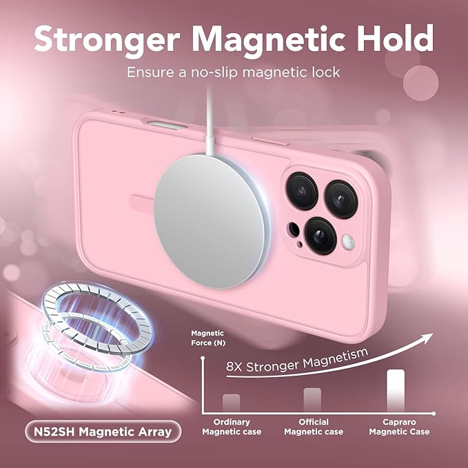 CAPRARO Magnetic Compatible with iPhone 16 Pro Case, Upgraded [Full Camera Protection] [Compatible with MagSafe] Protective Translucent Matte Women Girl Phone Case Cover, Peach Pink
