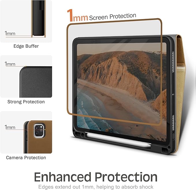 KingBlanc for iPad Pro 12.9 Case 6th/5th/4th/3rd Generation (2022/2021/2020) with Pencil Holder, PU Leather Smart Stand Cover, Auto Sleep/Wake, Apple Pencil2 Charging, Multi-Angle for Typing, Beige