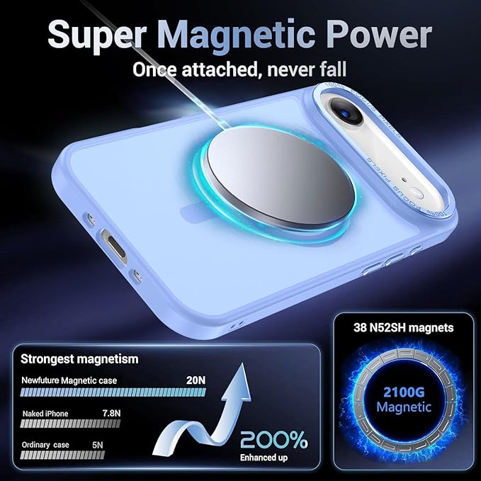 Newfuture Magnetic for iPhone Air Case [Compatible with Magsafe] [Military Grade Drop Protection] Translucent Matte Anti-Scratch Shockproof Protective Phone Cover 6.5 Inch, Blue