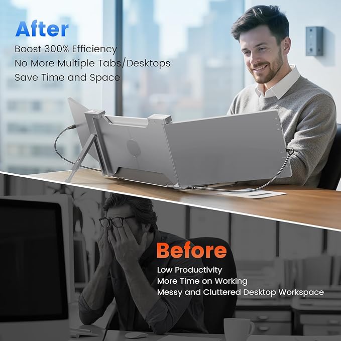 14” 1080P FHD Laptop Screen Extender, Portable Monitor for Laptop, Compatible 14"-17" with USB-C/HDMI Port, Plug and Play for Mac/Windows/Android, Ideal for Multiple Tasks