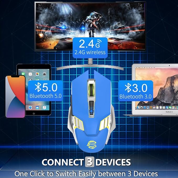 Bluetooth Wireless Gaming Mouse, RGB Rechargeable USB Wireless Mouse, Quiet Click, LED Backlit, Ergonomic, with Side Button, DPI Adjustable Computer Mice for Laptop PC MacBook Chromebook - Blue