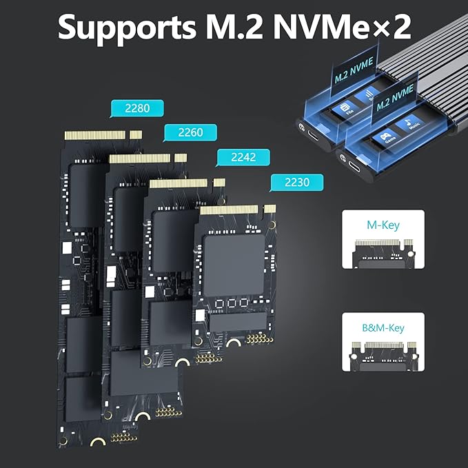 PHIXERO Dual M.2 NVMe SSD Enclosure, Tool-Free M.2 Enclosure, USB 3.2 Gen 2 [10Gbps], Aluminum SSD Enclosure for M.2 PCIe NVMe M Key/B+M Key 2280/2260/2242/2230 SSD. Support UASP Trim, Thunderbolt 3