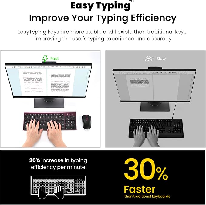 cimetech EasyTyping KF10 Wireless Keyboard and Mouse Combo, [Silent Scissor Switch Keys][Labor-Saving Keys] Ultra Slim Wireless Computer Keyboard and Mouse, Easy Setup for PC/Laptop/Windows - Wine Red
