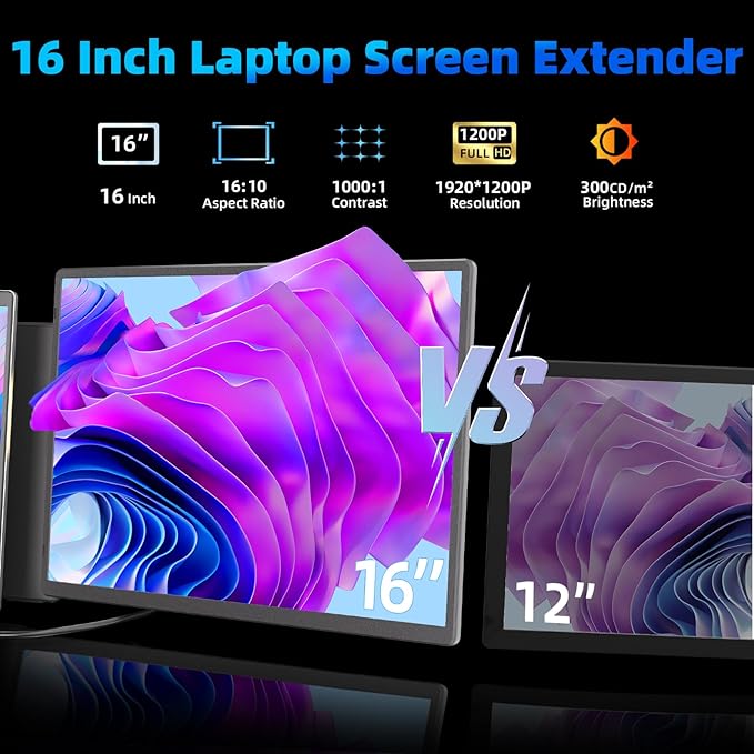 Laptop Screen Extender 16 inch - Triple Laptop Monitor Extender Detachable FHD 1920x1200P IPS 235° Rotation Extra Portable Monitor Compatible with 13”-17” Mac Wins Dex Chrome