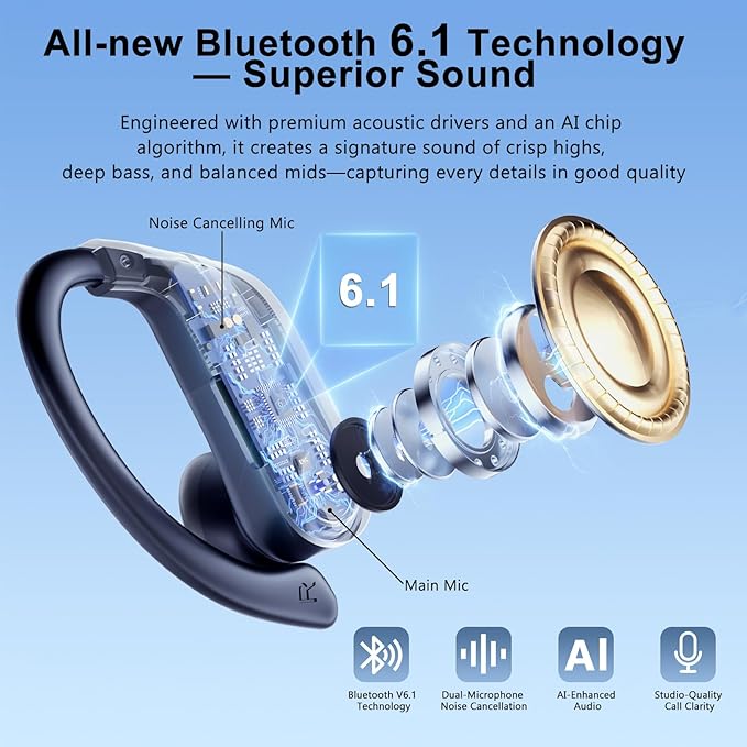 Earbuds Wireless Earbuds 120H Playback Bluetooth 6.1 Headphones IPX7 Waterproof Stereo Bass Over-Ear Headphones with Earhooks Microphone LED Battery Display for Sports Running Workouts